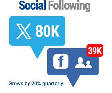 social following numbers infographic