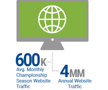 web traffic infographic